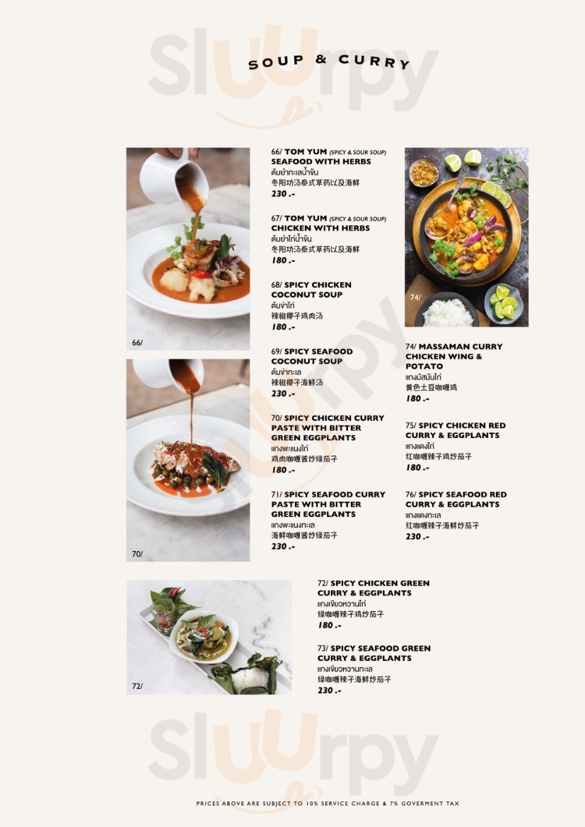 Top Knot Rooftop Bar & Restaurant menù, กรุงเทพมหานคร (กทม.) Main