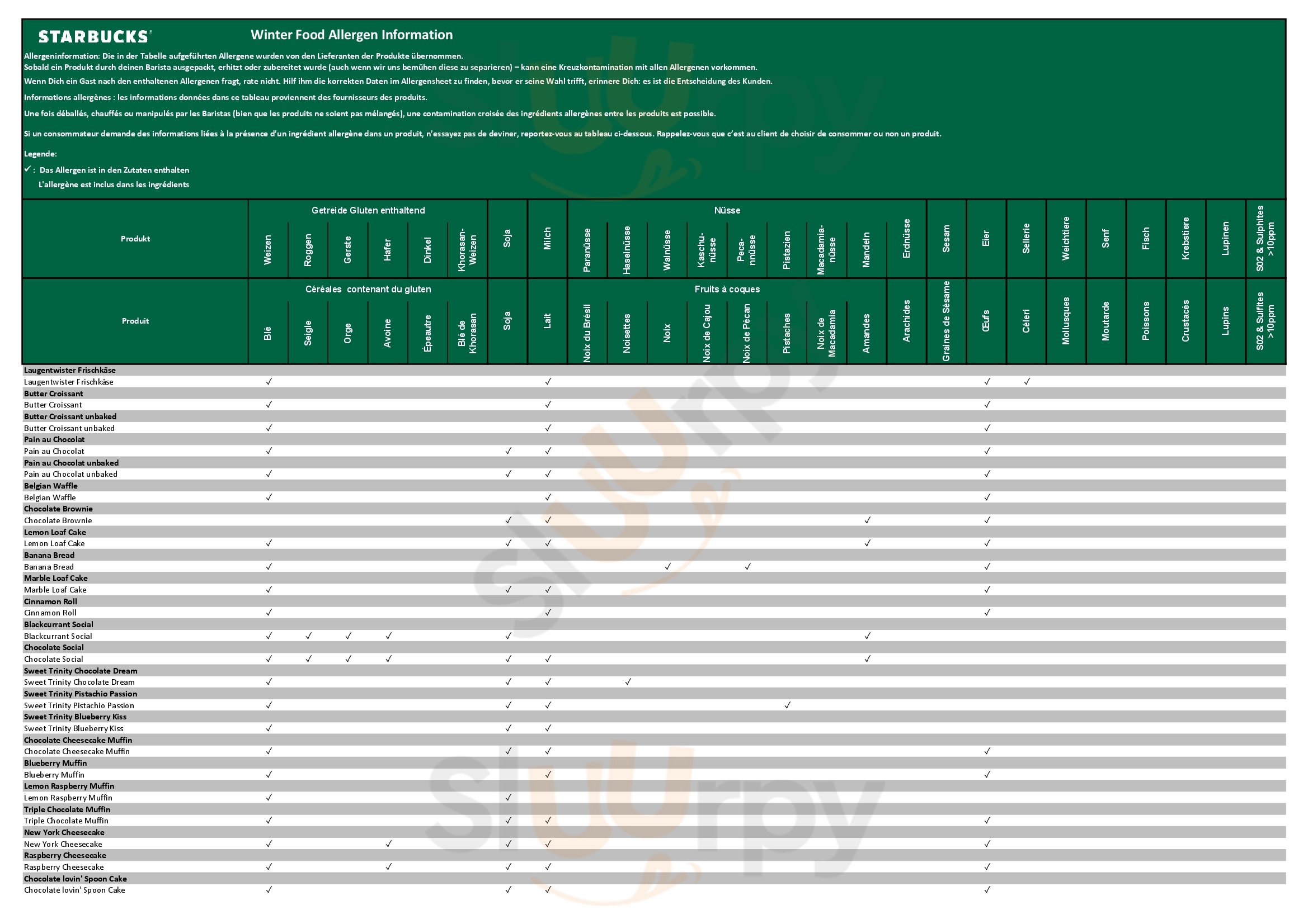 Starbucks Rue Du Mont-blanc Genf Menu - 1