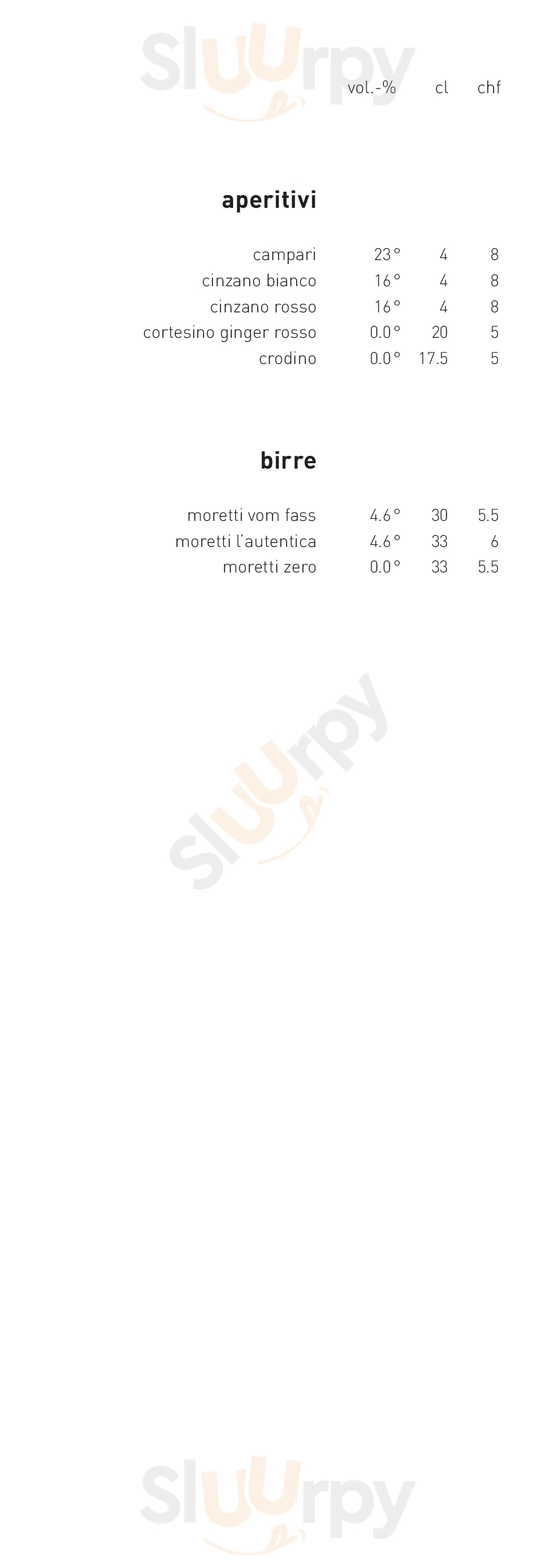Più Schiffbau Zürich Menu - 1