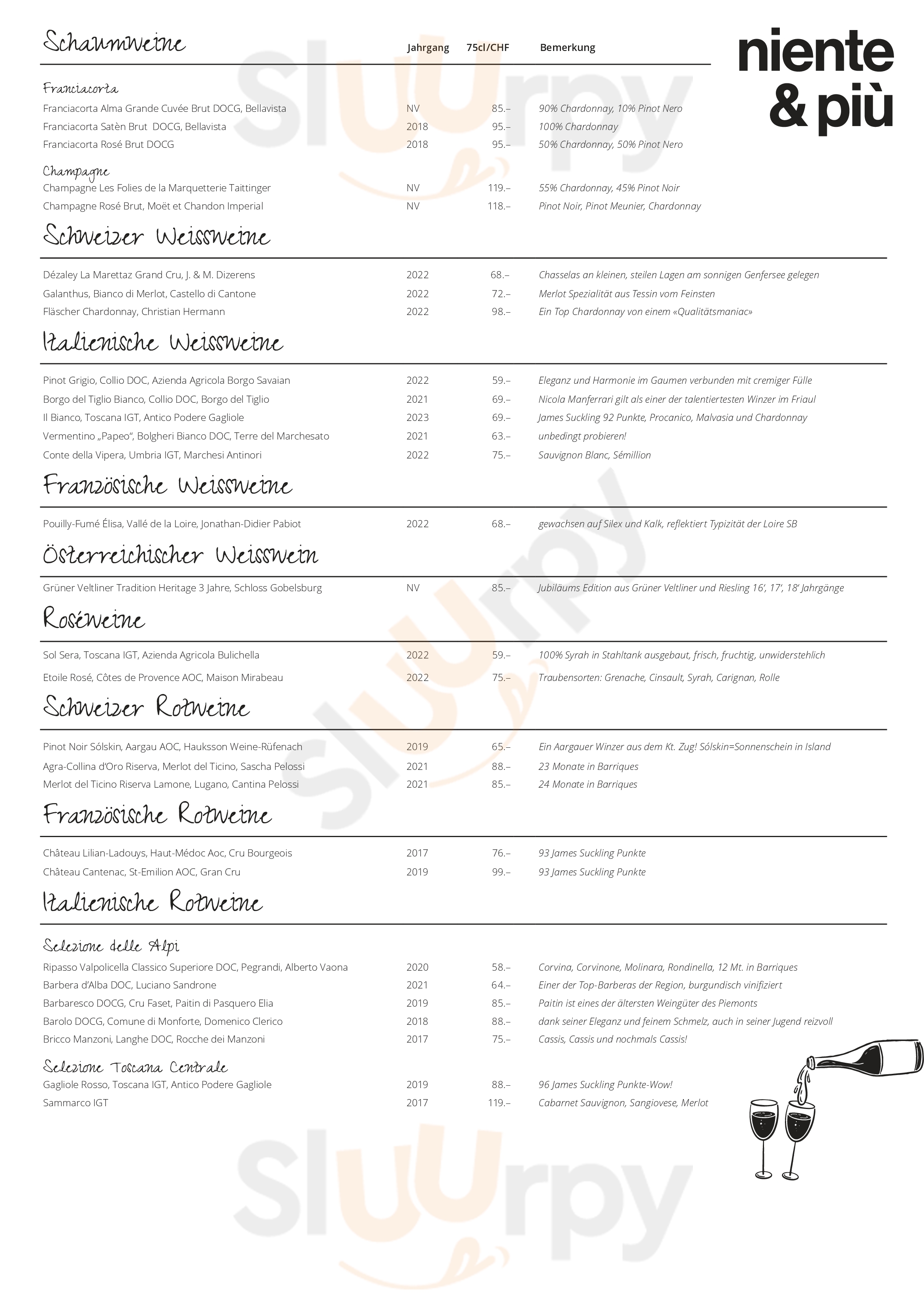 Niente Zug Menu - 1