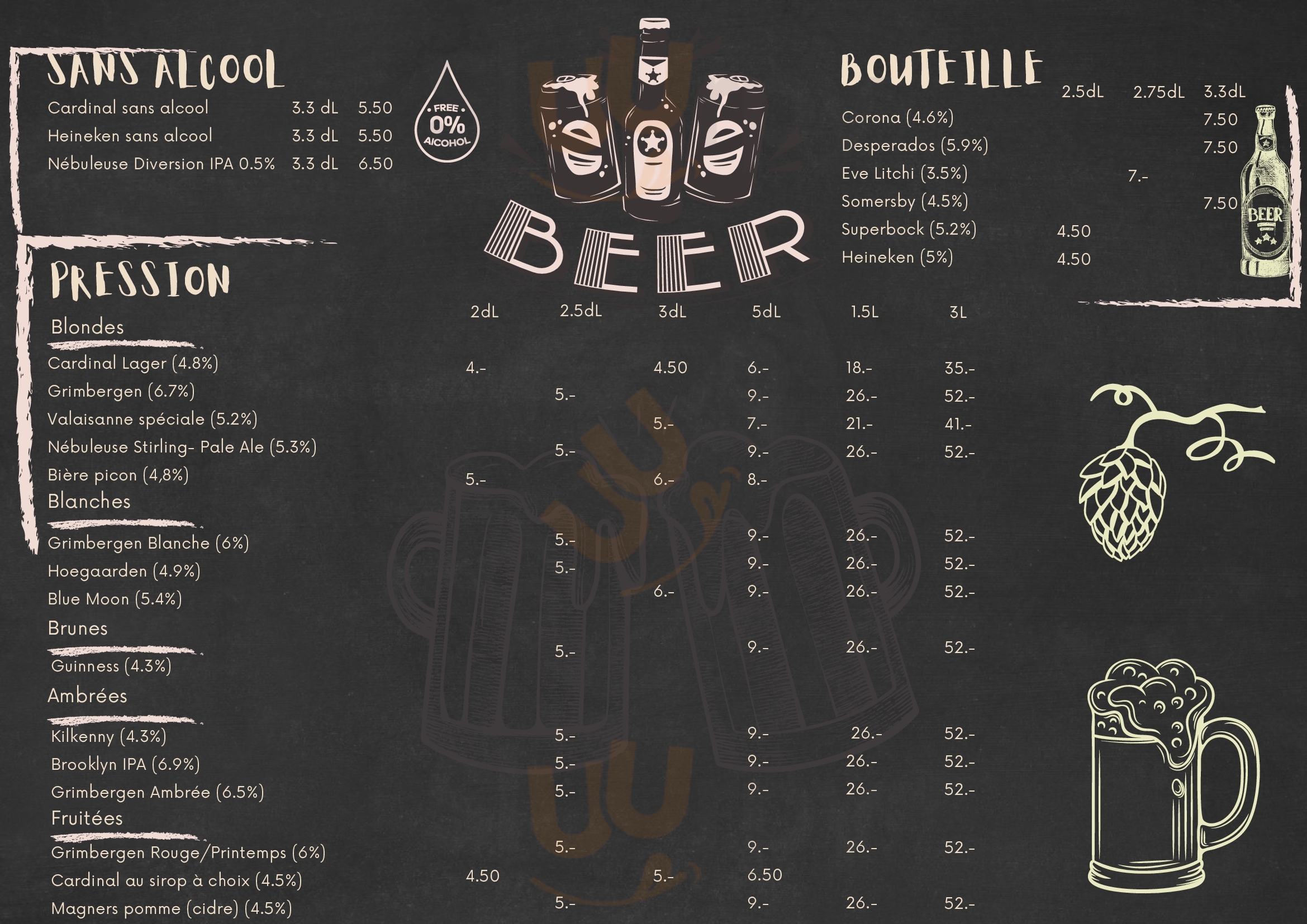 White Horse Pub Morges Menu - 1