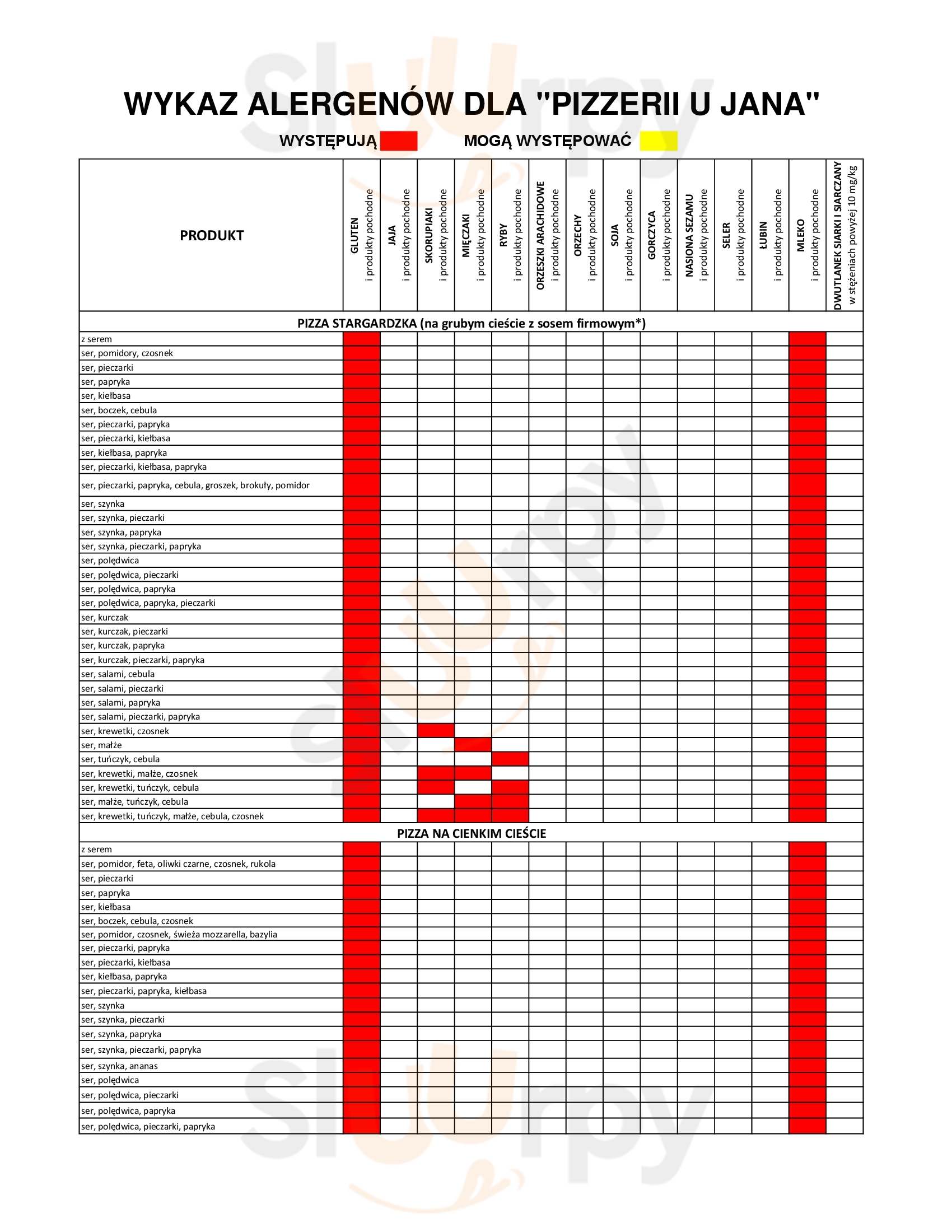 Pizzeria U Jana Stargard Menu - 1