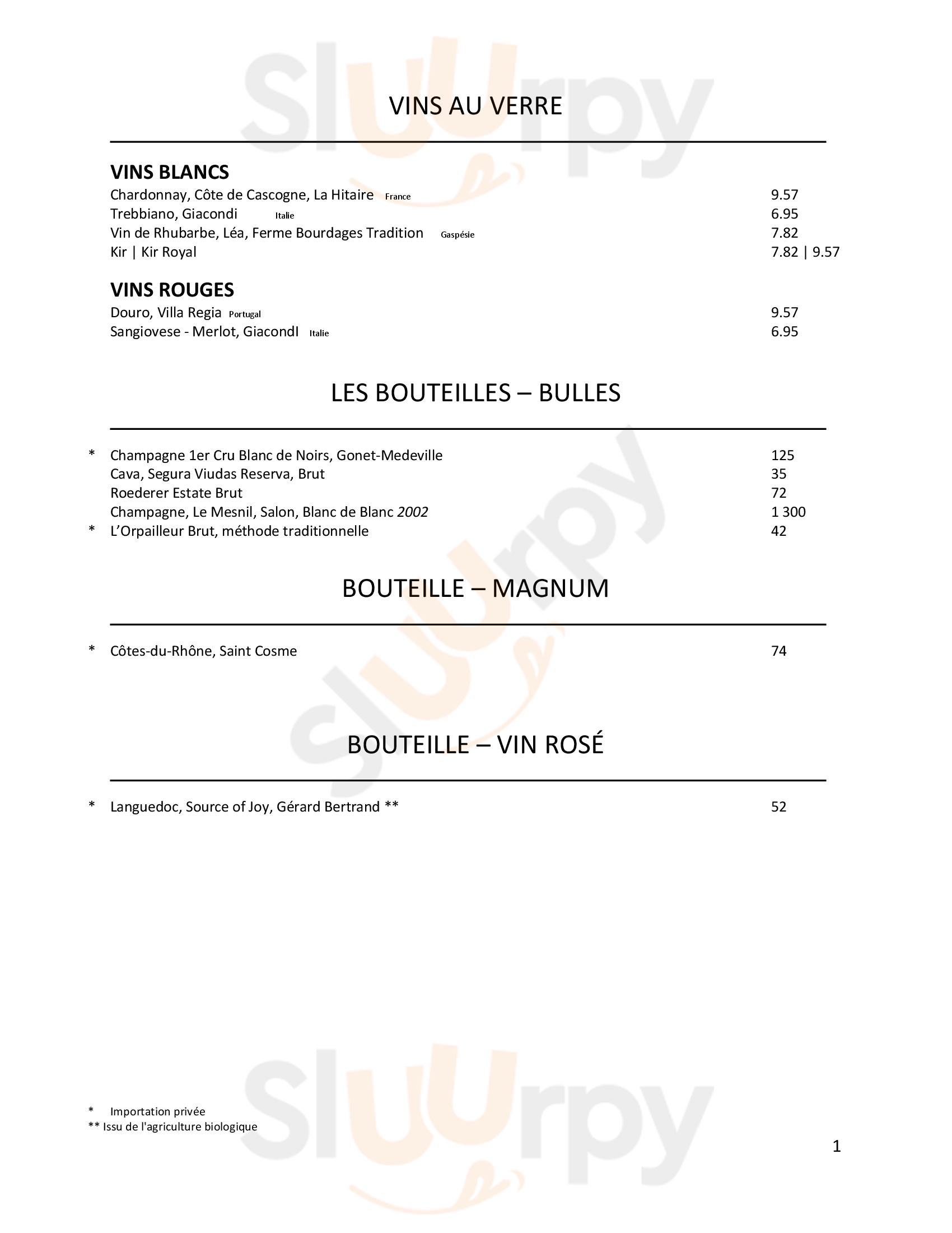 Le Francis Villars-sur-Ollon Menu - 1