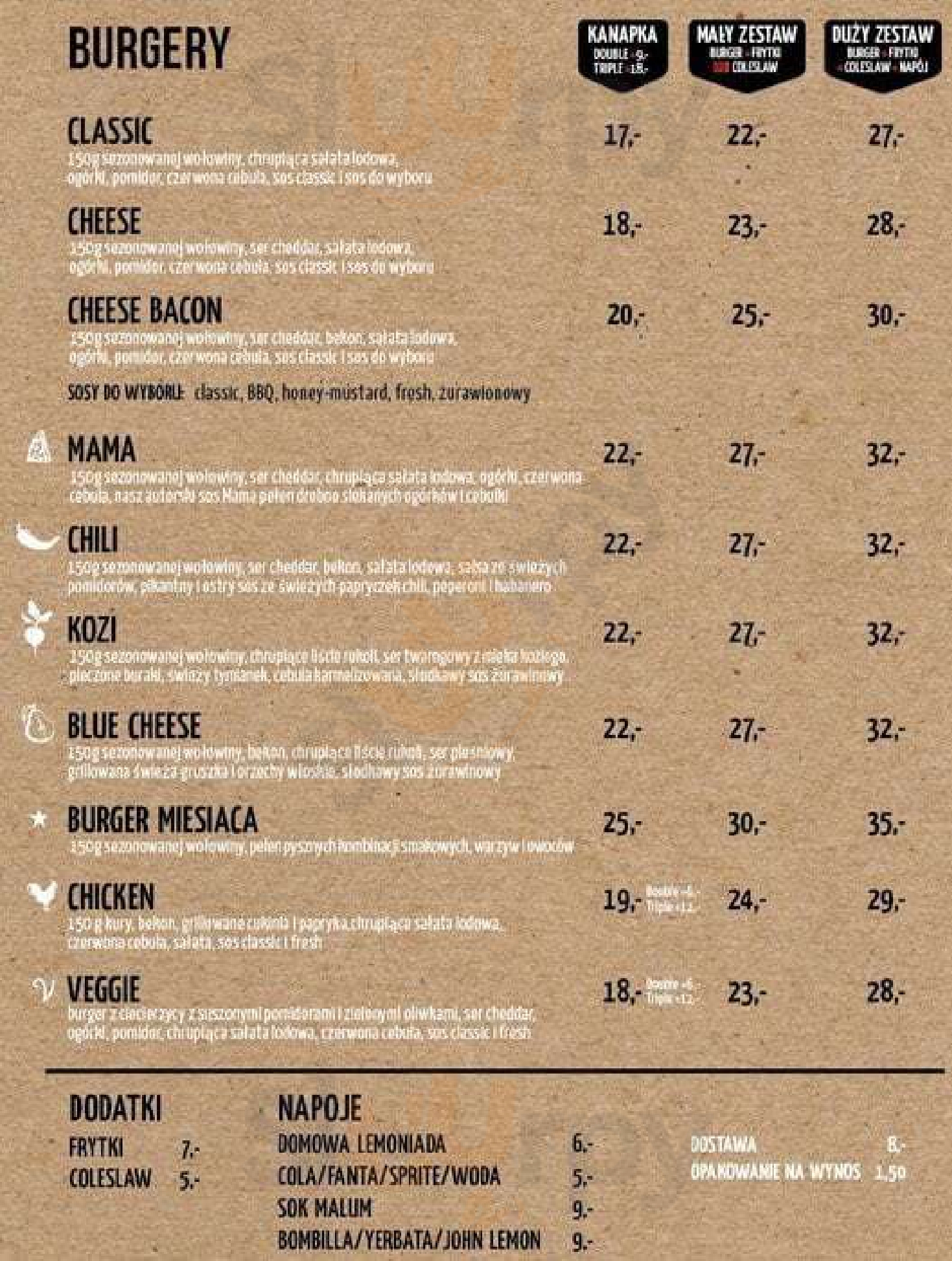 Mama burger clearance menu