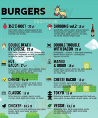 Bobby Burger Koszykowa