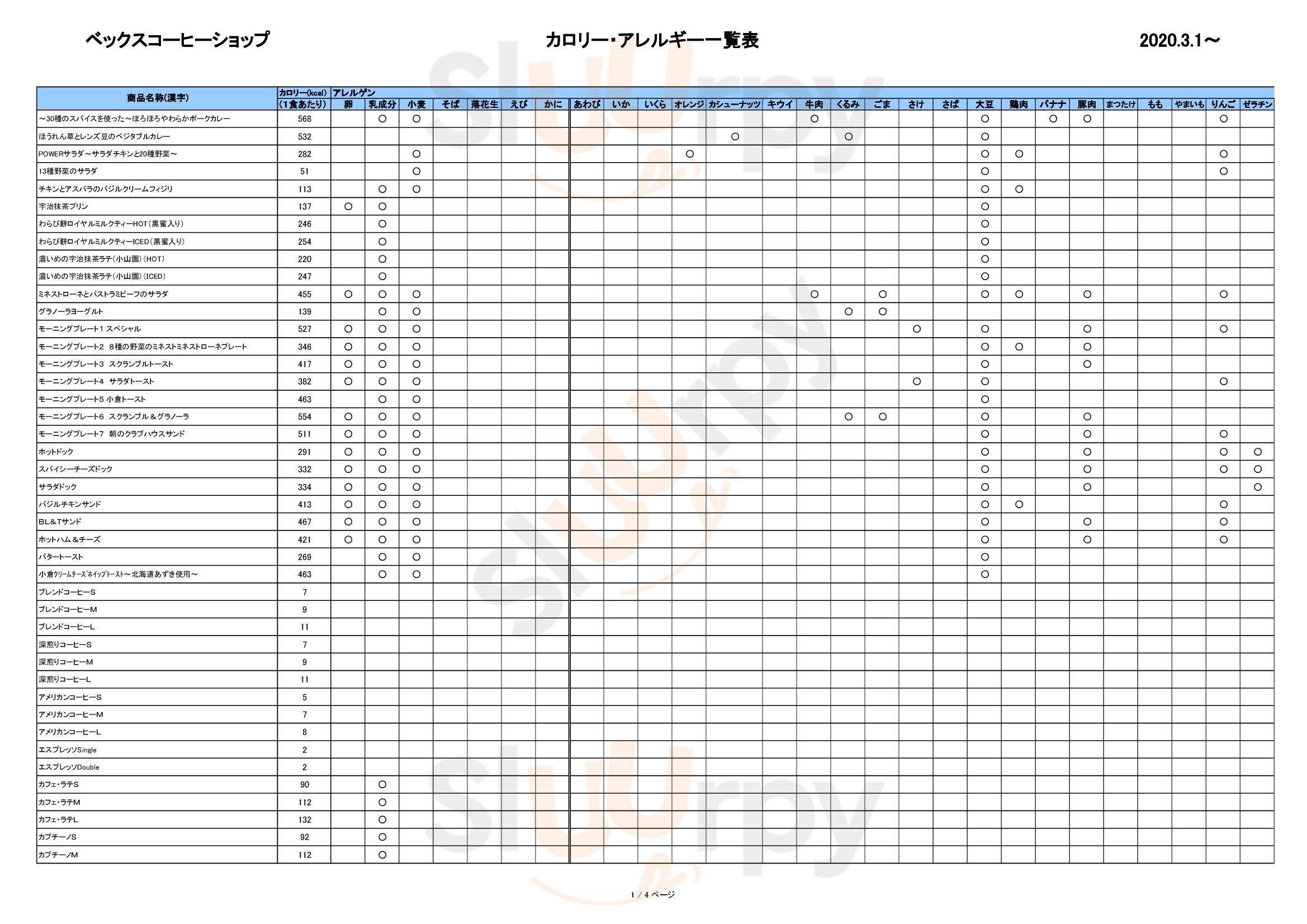 ベックスコーヒーショップ ビーンズ武蔵浦和店 さいたま市 Menu - 1