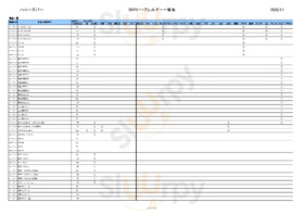 ハニーズバー 戸塚店