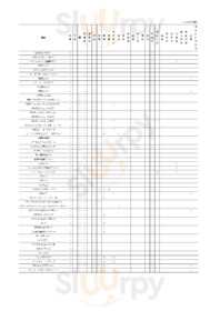 アンデルセン都筑店