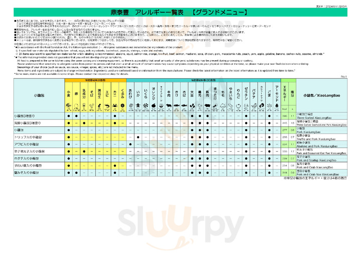 鼎泰豐 渋谷スクランブルスクエア店
