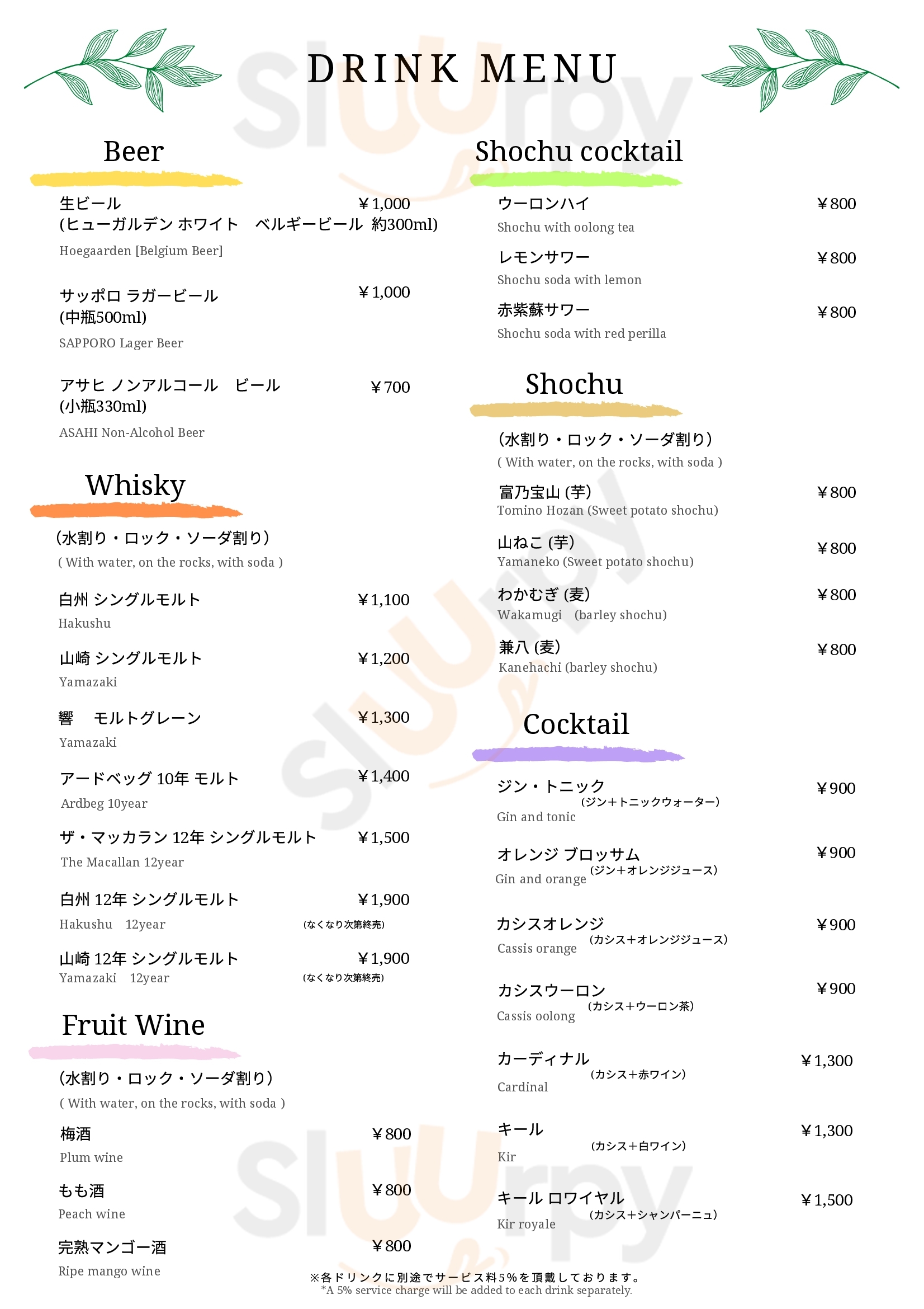 Main Menu - 加藤牛肉店シブツウ