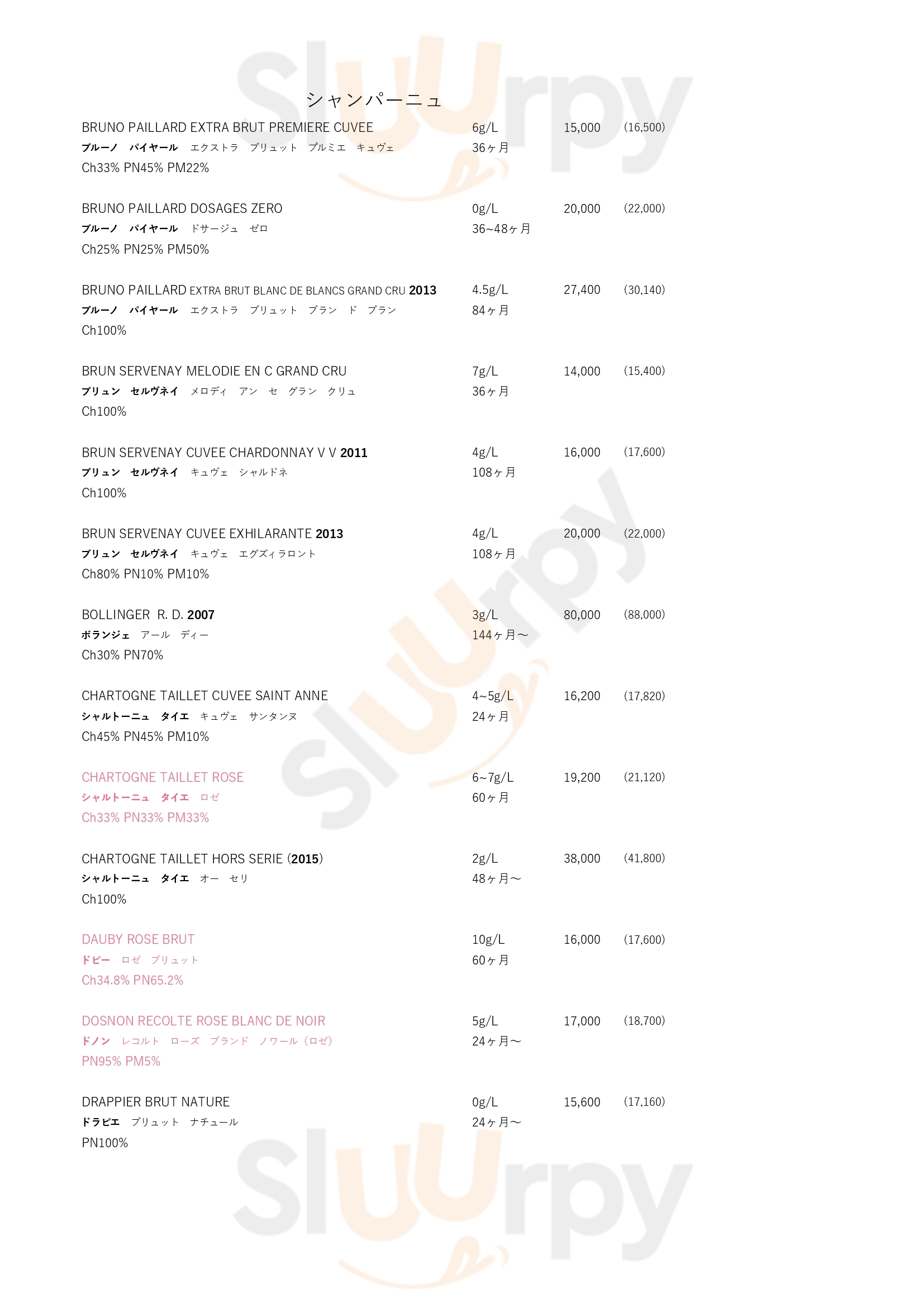 Main Menu - 麦と葡萄