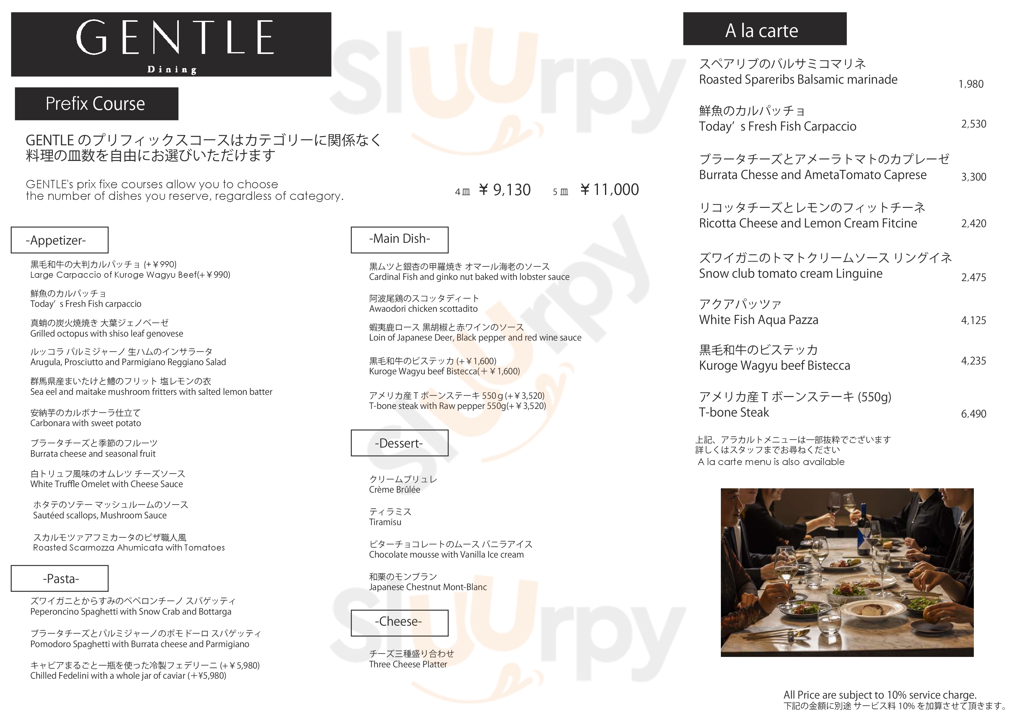 Main Menu - ジェントル