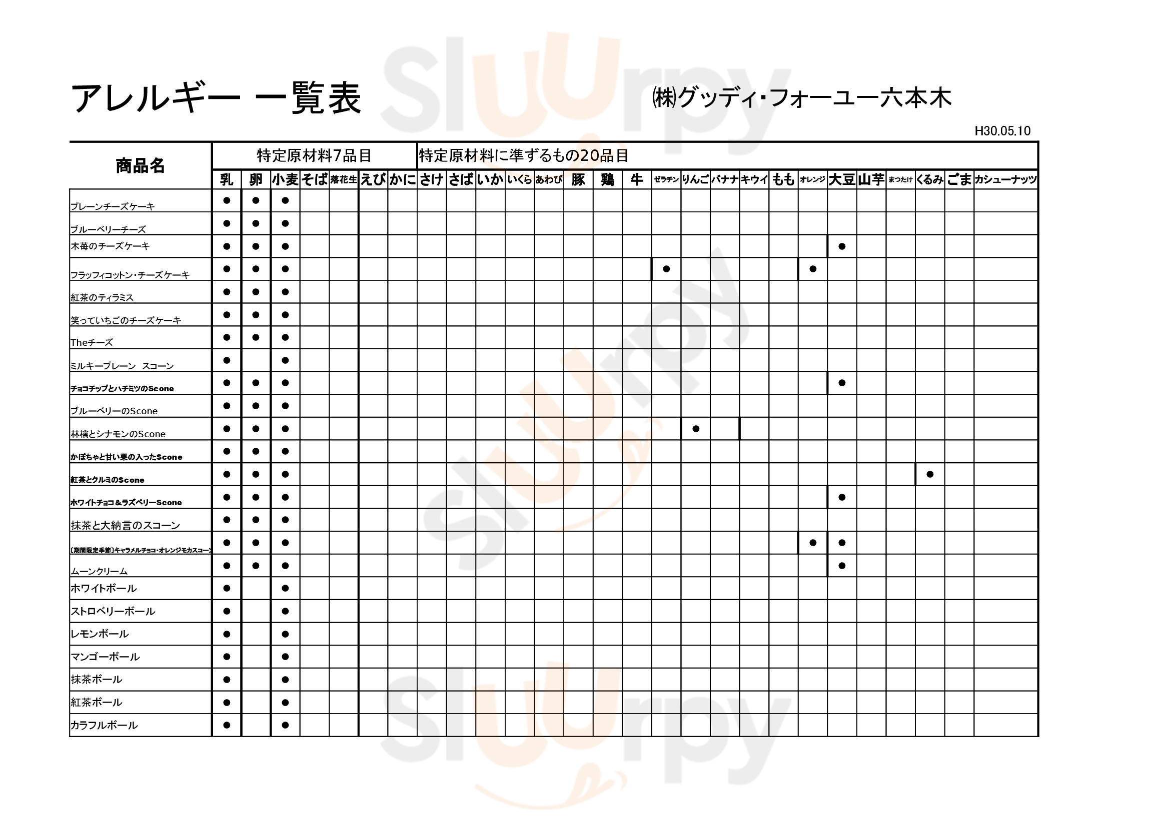 Good Day For You 港区 Menu - 1