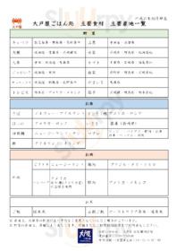 大戸屋大塚店, 豊島区