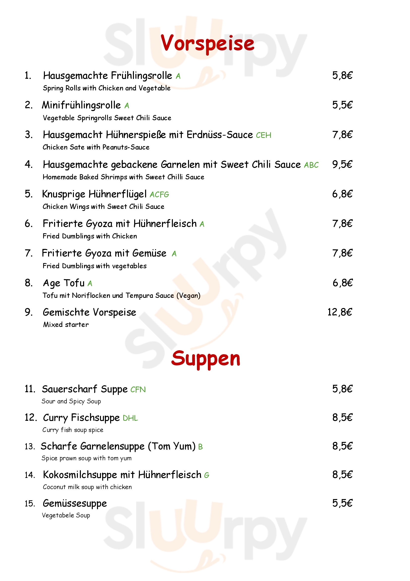 Asiatisches Restaurant - Lemongrass Hohenems Menu - 1