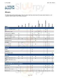 Au Vieux Duluth Express