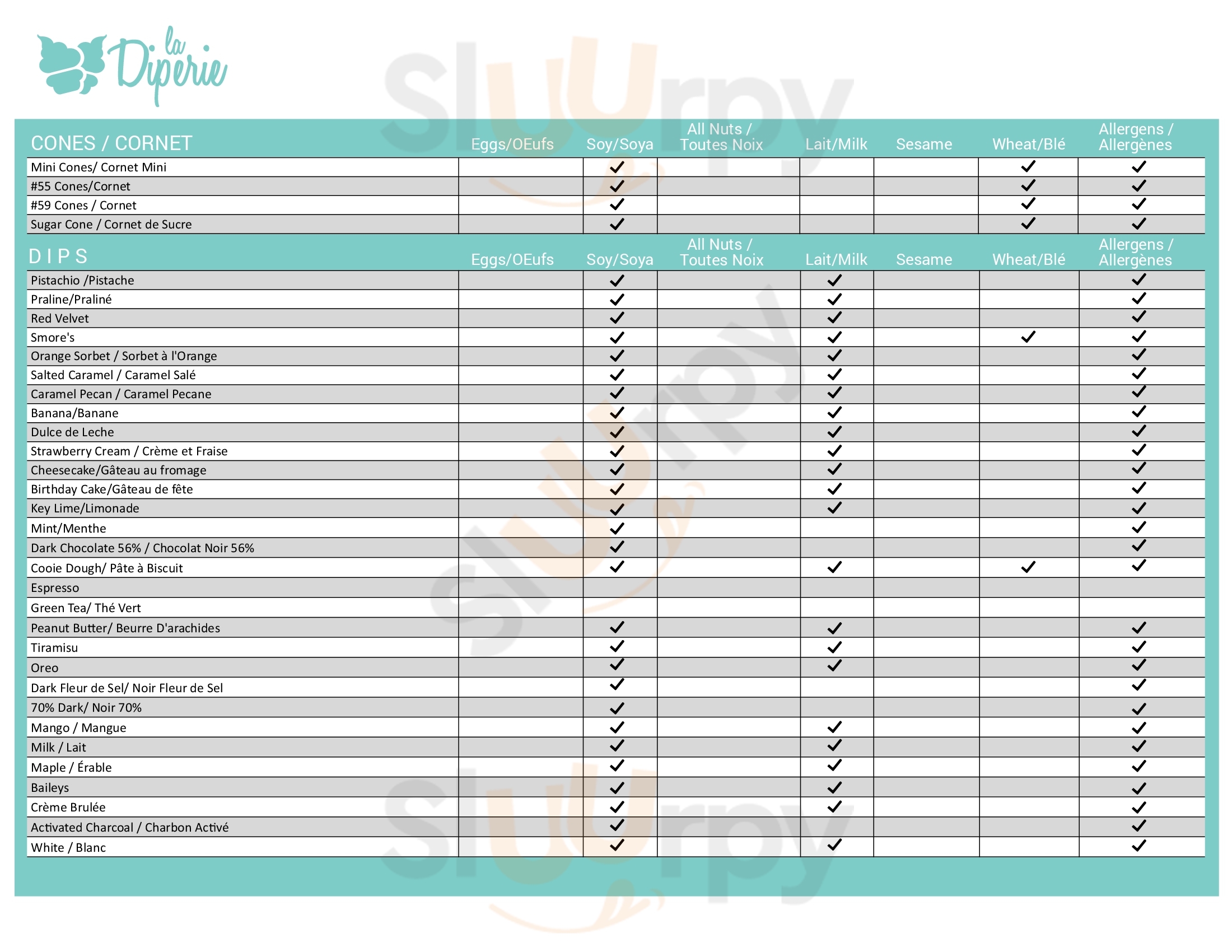 Main Menu - La Diperie