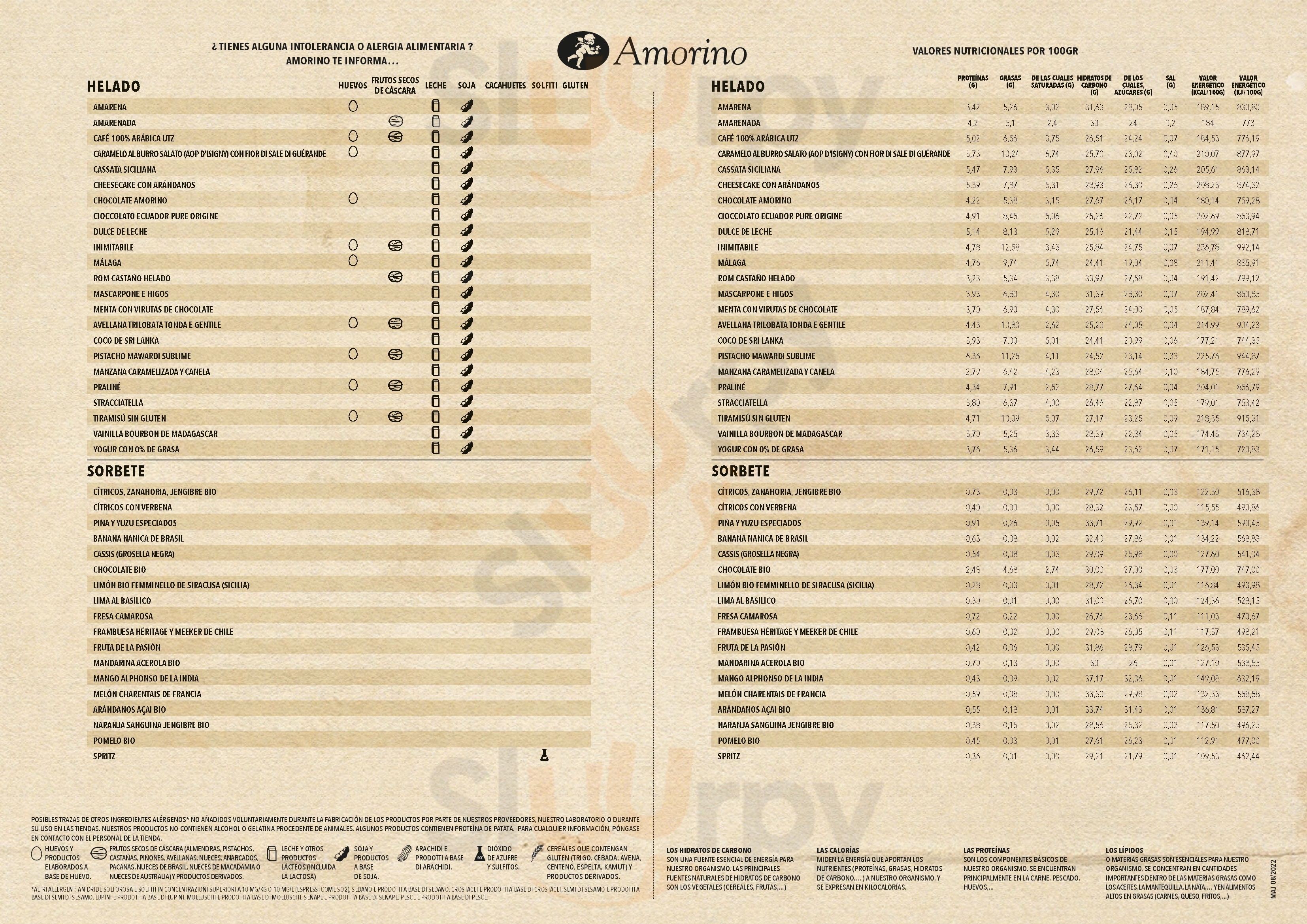 Amorino Sierpes Sevilla Sevilla Menu - 1