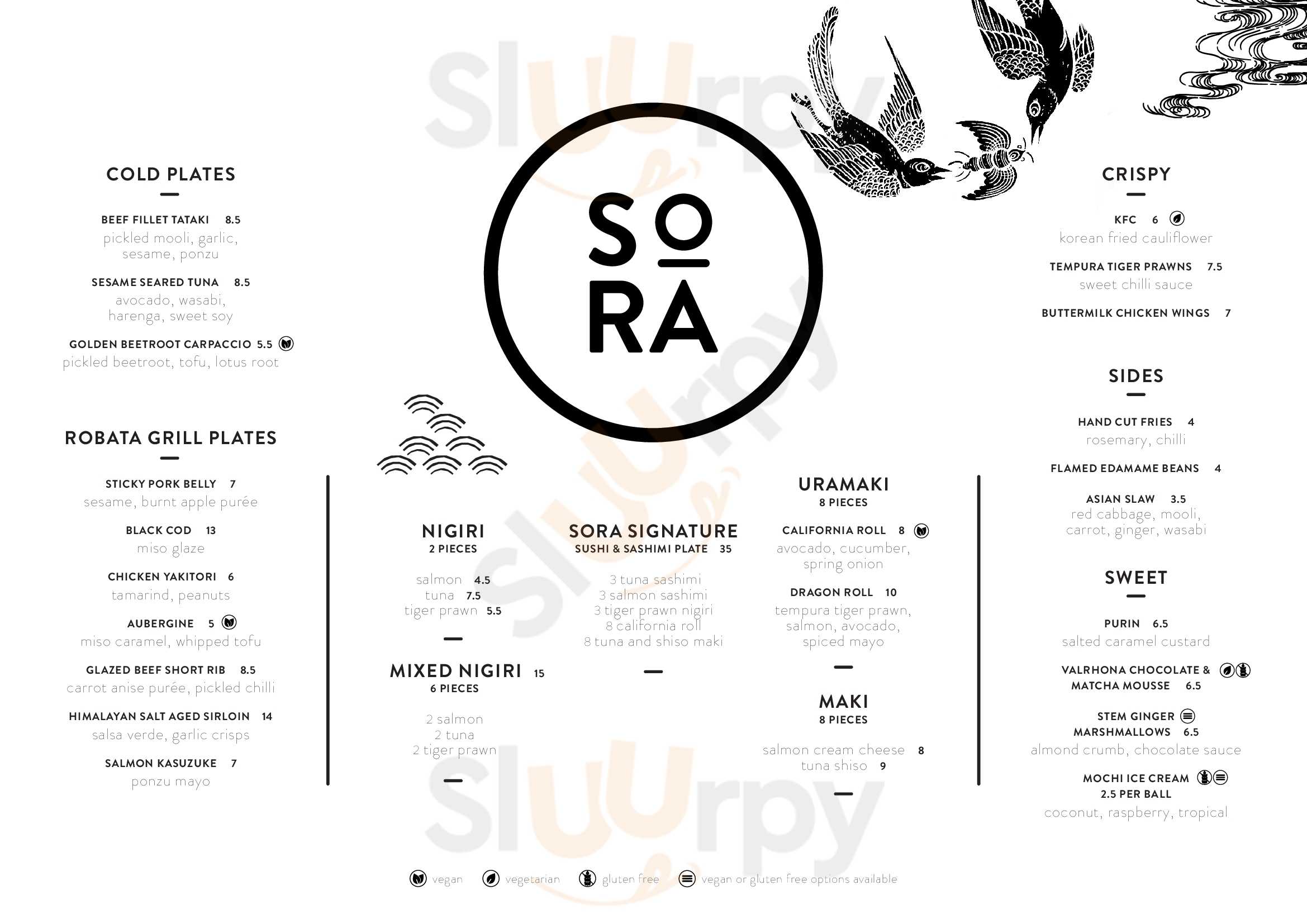 Sora Sky Bar York Menu - 1