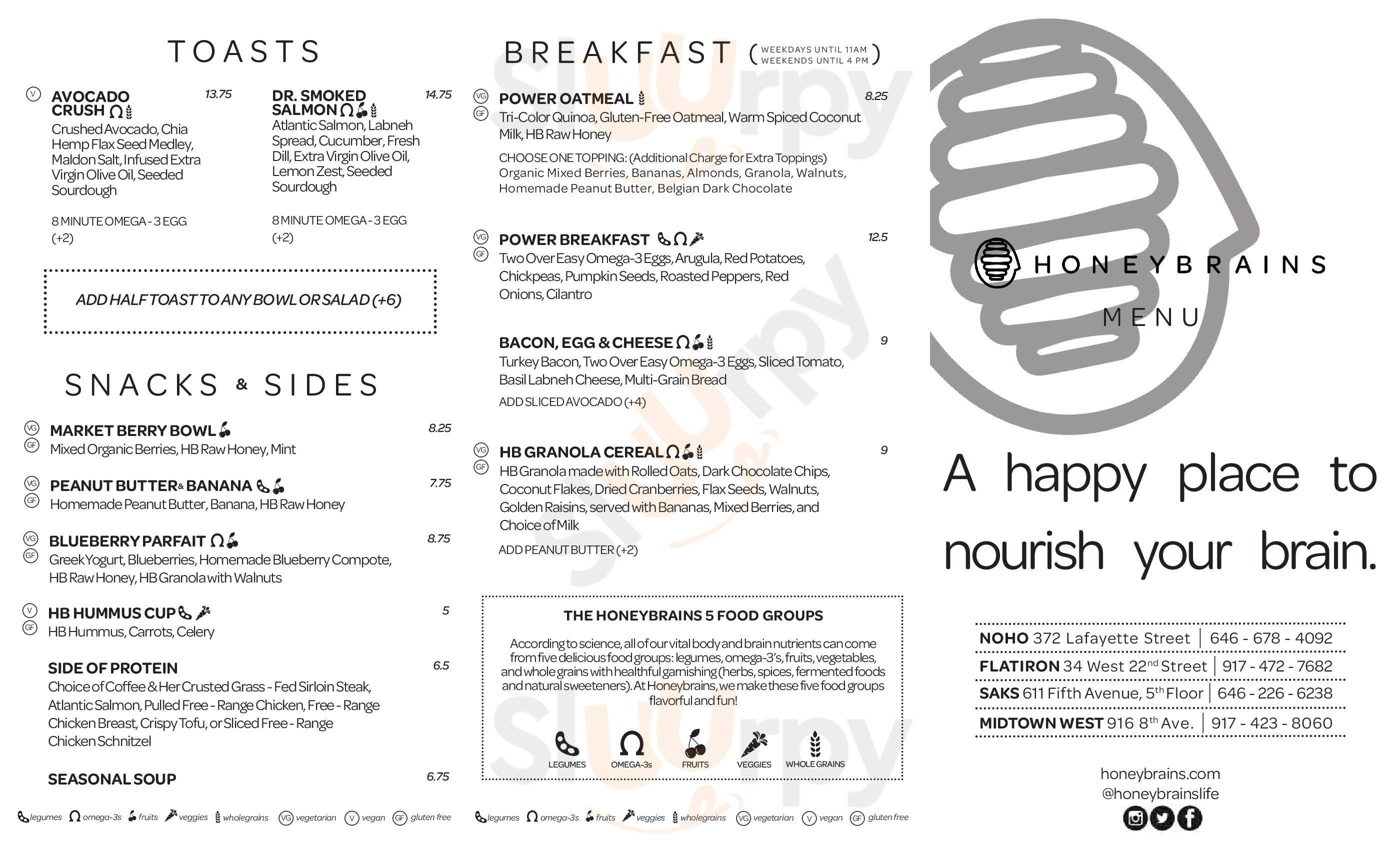 Main Menu - Honeybrains