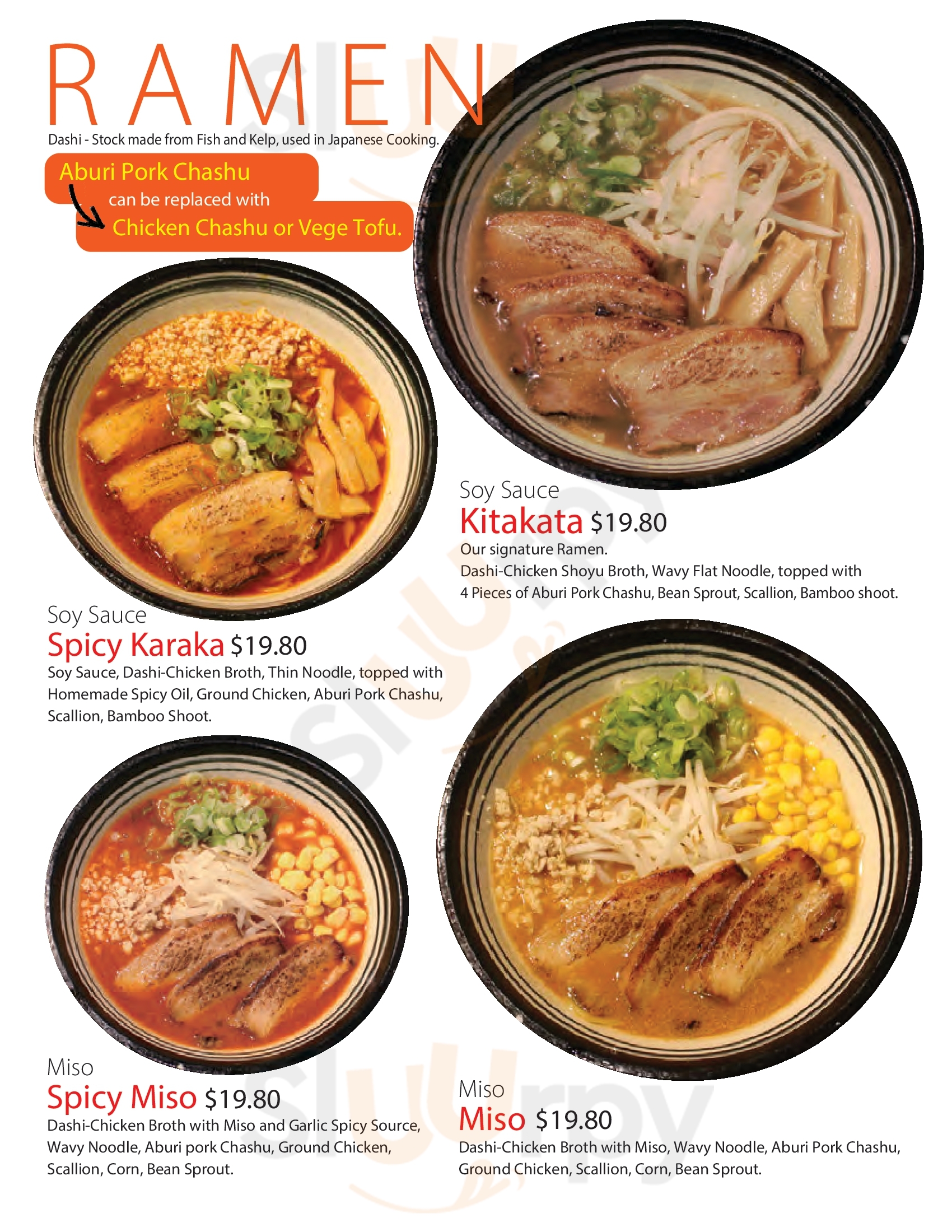 Gorin Ramen New York City Menu - 1