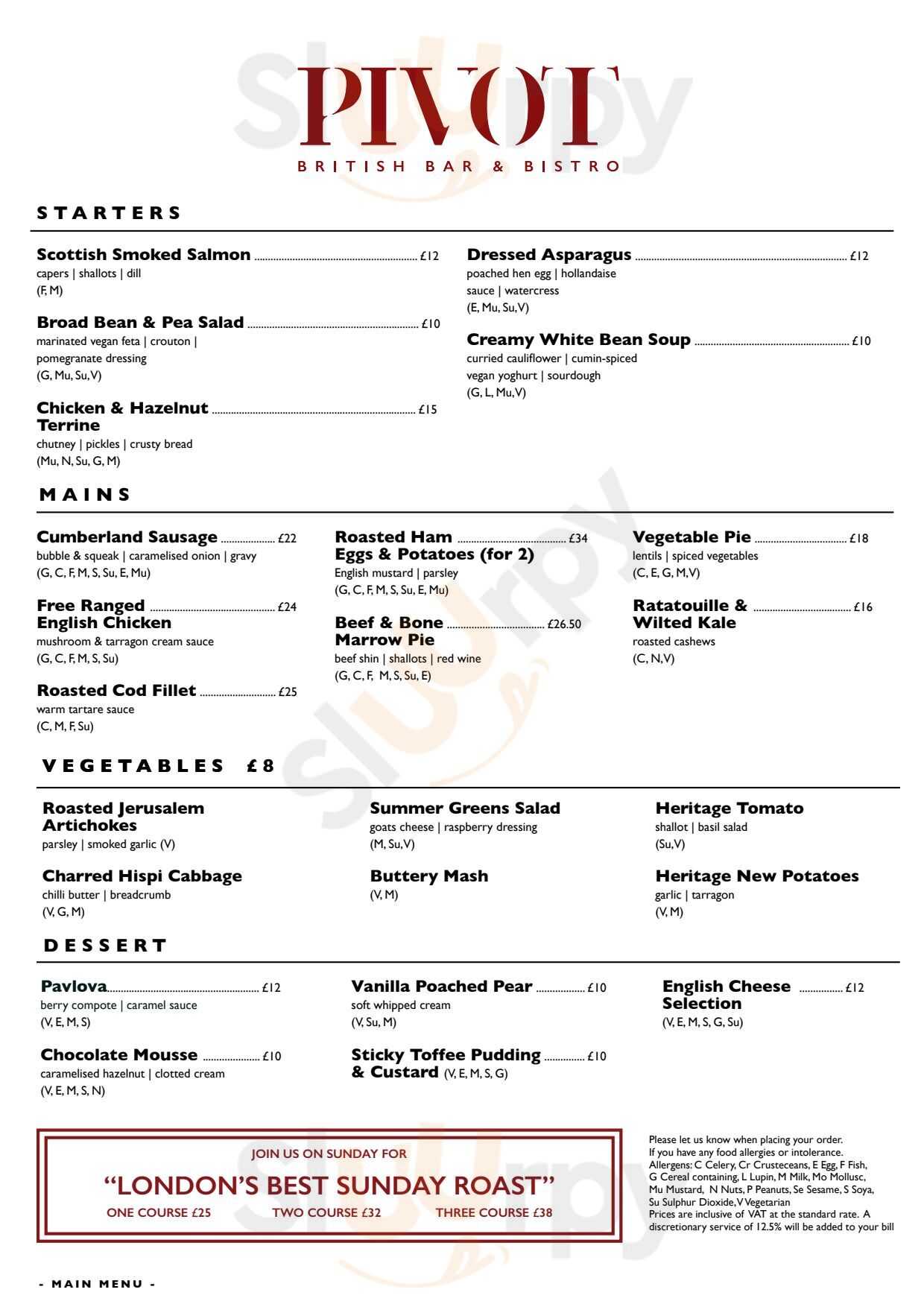 Main Menu - Pivot By Mark Greenaway