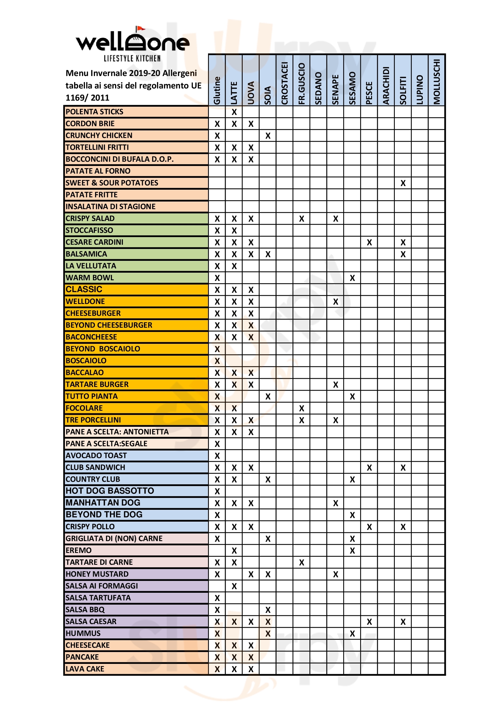 Bar Binario 9 E 3/4 Cervia Menu - 1