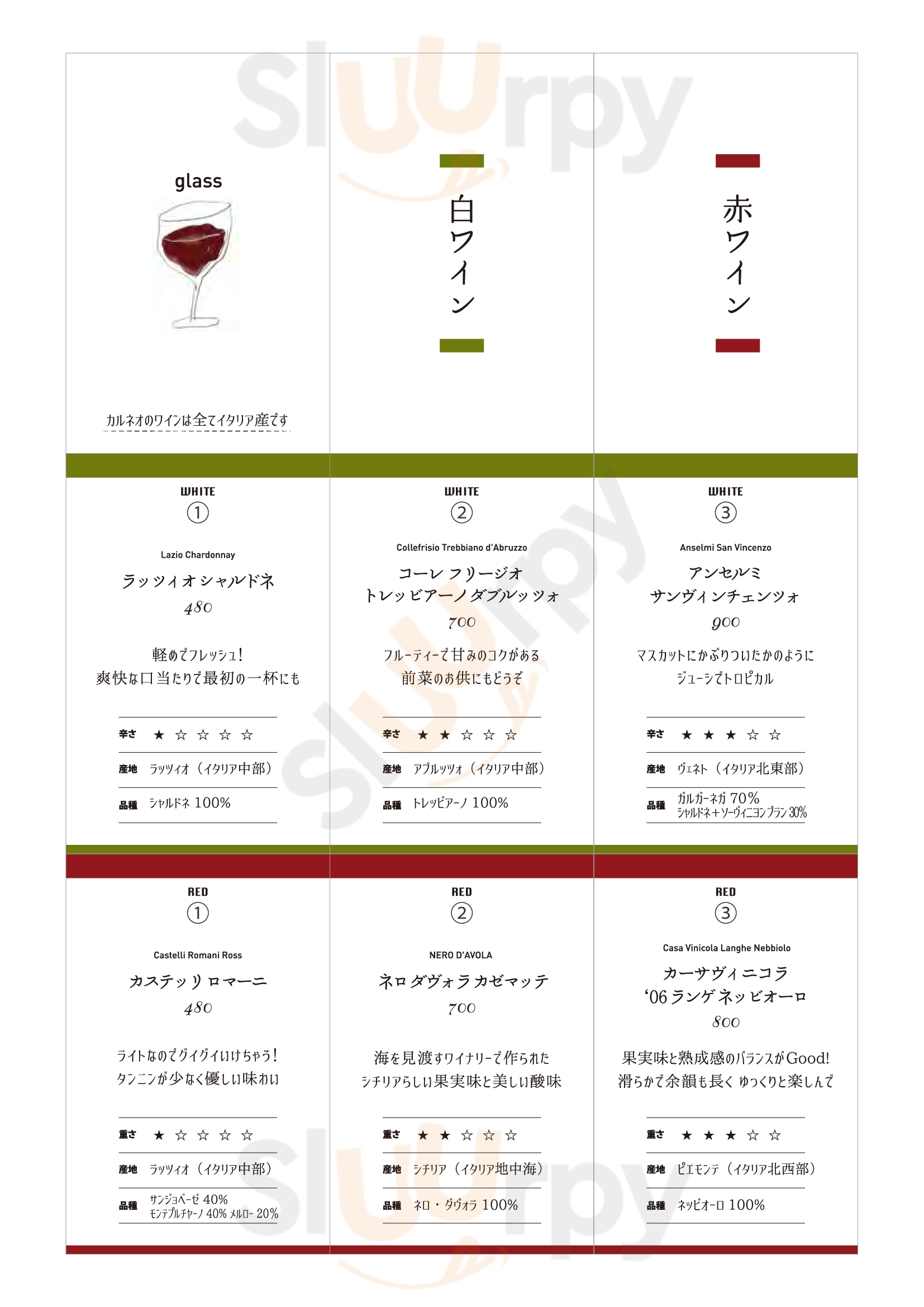 イタメシヤ Carneo (カルネオ) 京都市 Menu - 1