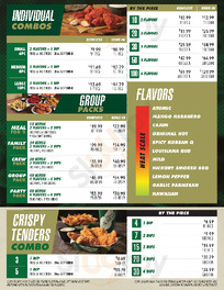 Wingstop, Lindenhurst